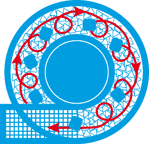 Grafik vom Prinzip der Funktionsweise einer Durchlaufanlage von Spaleck Oberflächentechnik